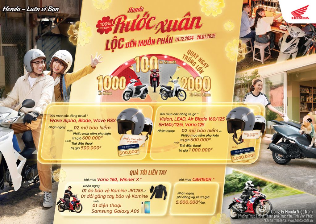 MUA XE TRÚNG XE VỚI CHƯƠNG TRÌNH “HONDA RƯỚC XUÂN – LỘC ĐẾN MUÔN PHẦN”