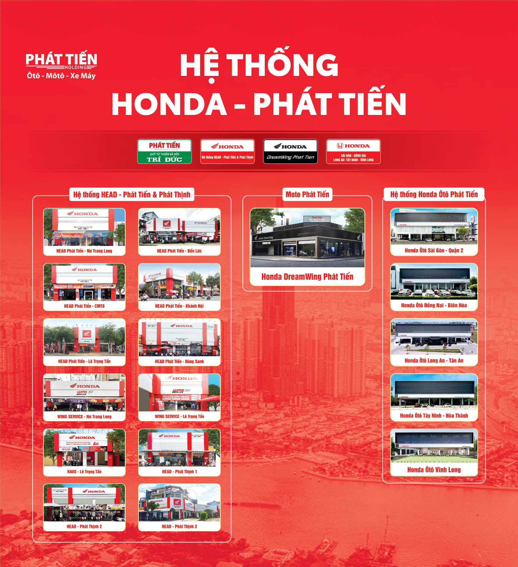 Hệ thống Honda Phát Tiến