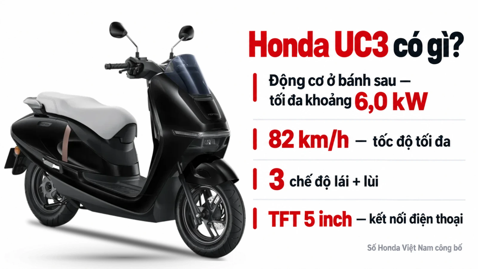 Honda UC3 màu Đen: động cơ ở bánh sau tối đa khoảng 6,0 kW, tốc độ tối đa 82 km/h, 3 chế độ lái và lùi, màn hình TFT 5 inch