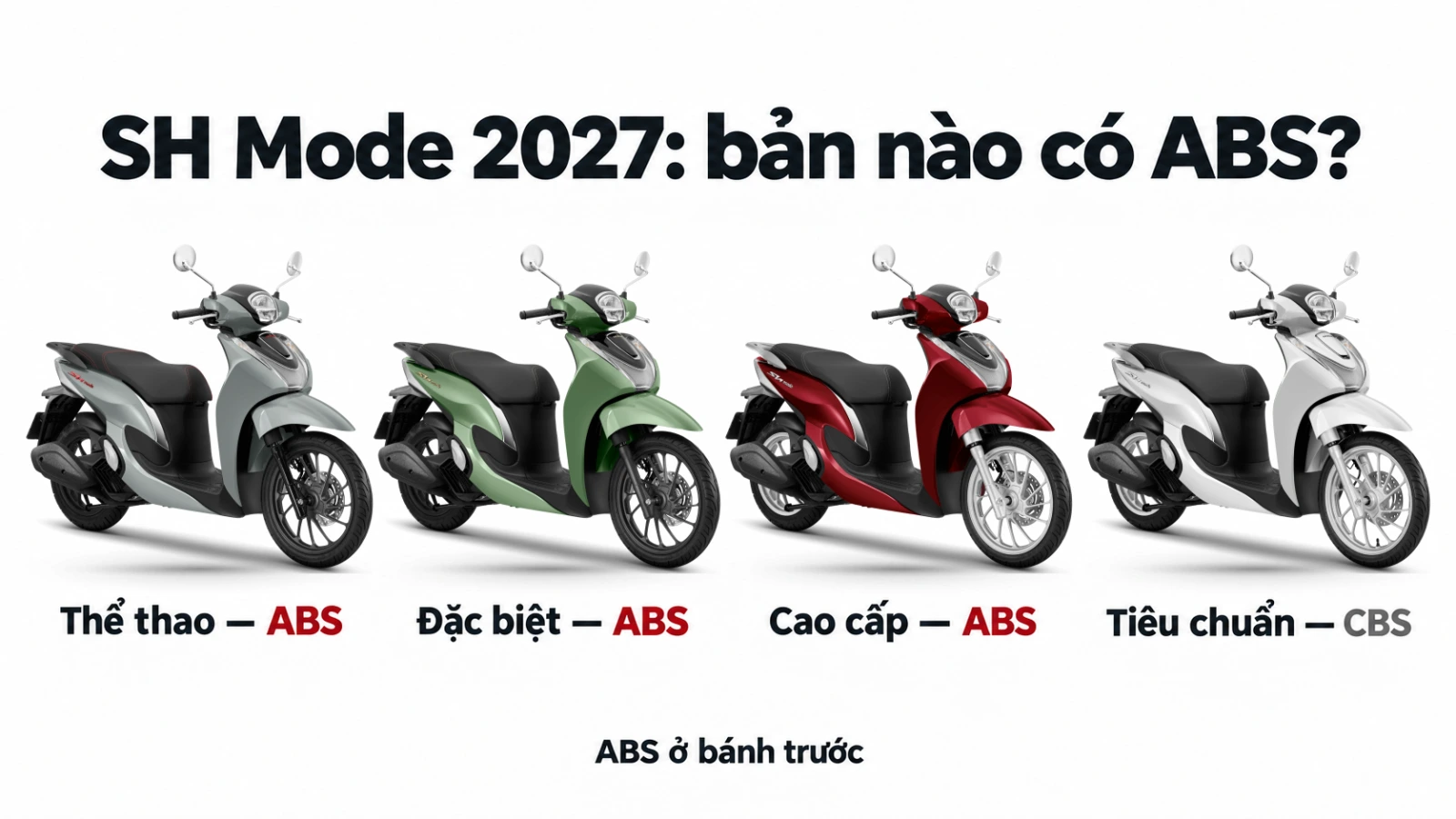 4 phiên bản SH Mode 2027: Thể thao, Đặc biệt, Cao cấp có ABS, Tiêu chuẩn dùng CBS