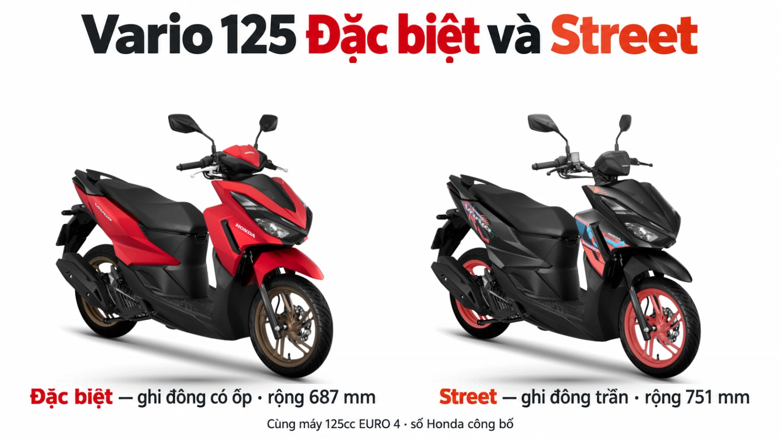 Vario 125 bản Đặc biệt Đỏ Đen ghi đông có ốp rộng 687 mm và bản Street Đen/Vành Cam ghi đông trần rộng 751 mm