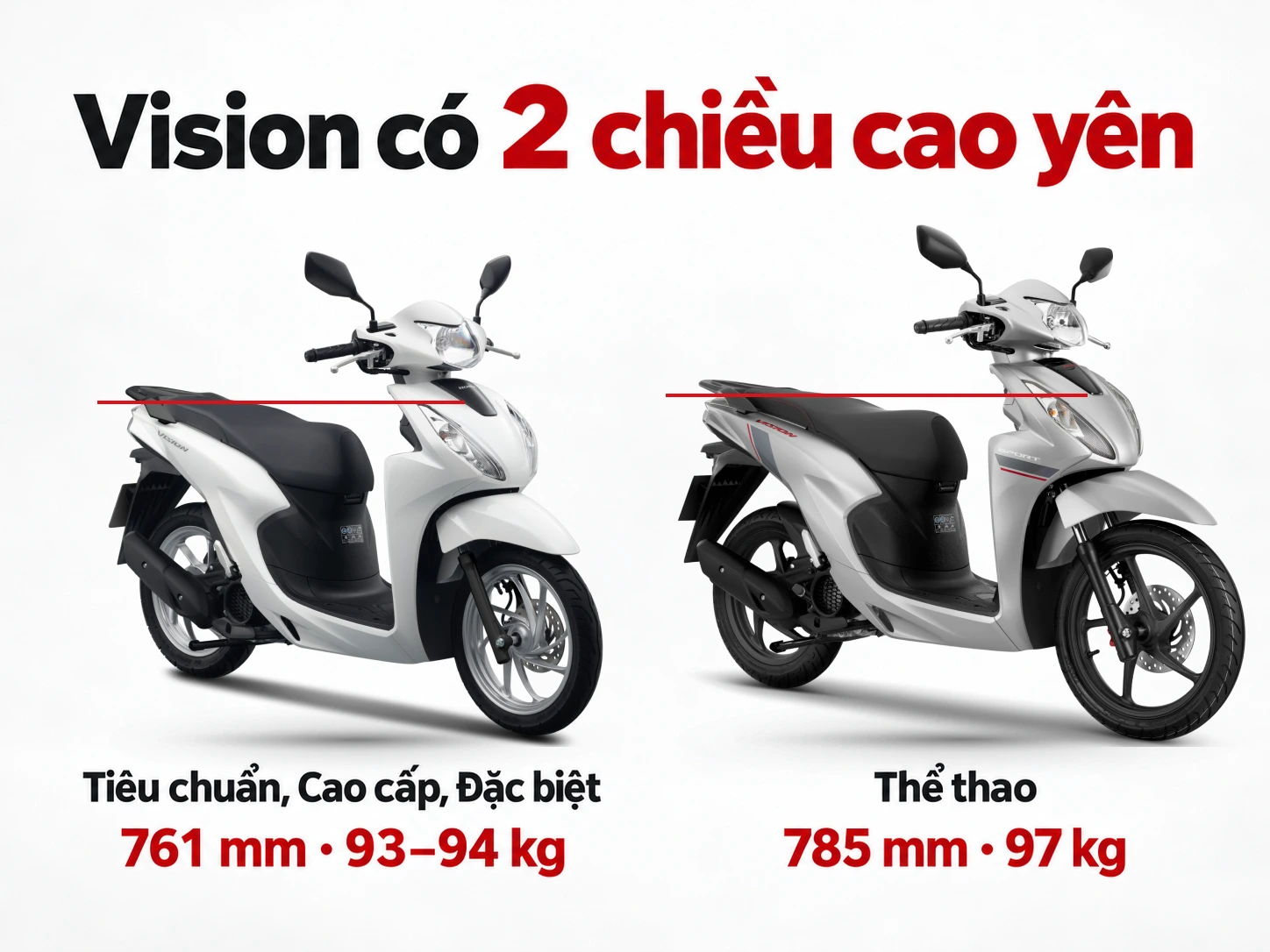 Vision Tiêu chuẩn yên 761 mm và Vision Thể thao yên 785 mm đặt cạnh nhau